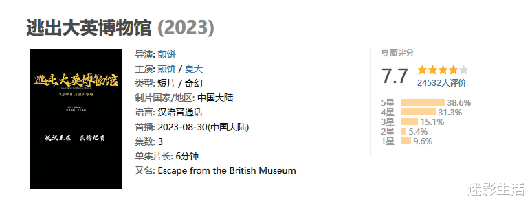 2023��, ����8�־紴����ʷ, ���������ڸ߸��ͽ�?(���Ӿ�������������)