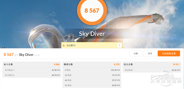 8代酷睿的性能真能提升40%? 联想小新潮7000评测