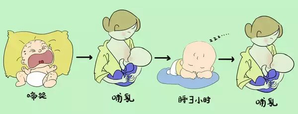 宝宝出生后的10个月, 每个月母乳喂养方法都不同