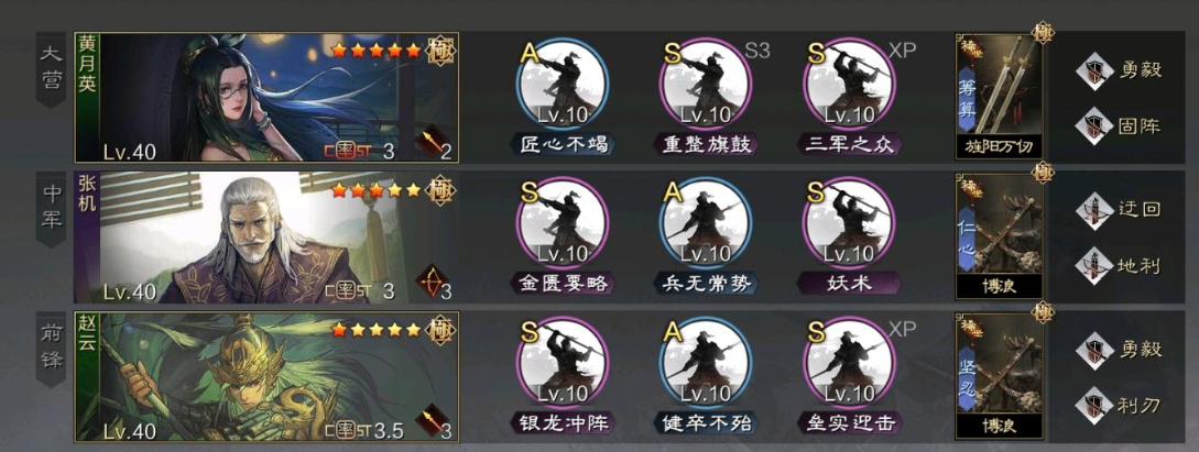 率土之滨: 流水的前锋, 铁打的黄机, 月英张机究竟强在哪里?