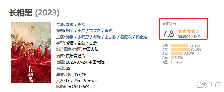 2023��, ����8�־紴����ʷ, ���������ڸ߸��ͽ�?(���Ӿ�������������)