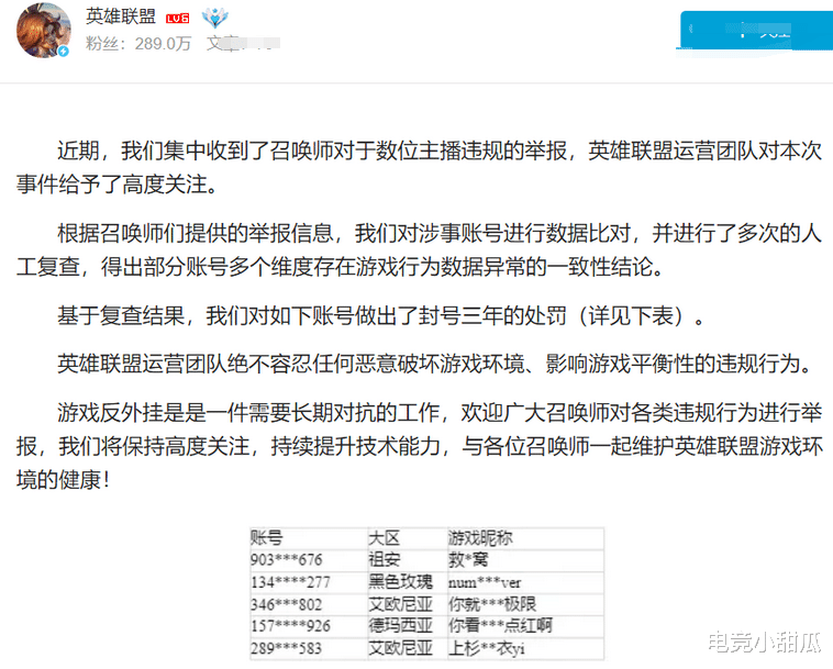 LOL官方动手, 脚本事件大结局, 封了4万多个号, 张导: 上分容易了
