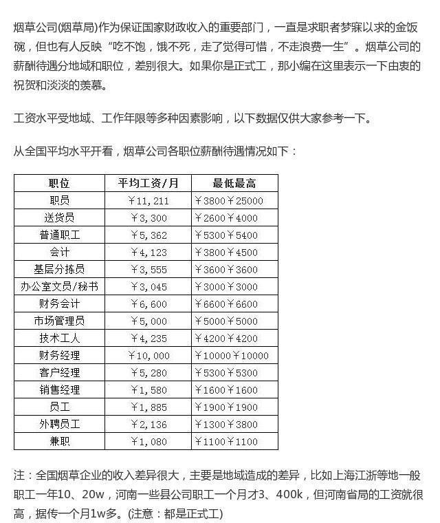 衡水市烟草局_烟草局收入