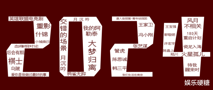 ��Ӱ���С��������, ˭�ܳ�Ϊ2024����������?(�ſ�,������,��Ѷ,��Ѷ��Ƶ,����ƽ,��˼���ĸ���)