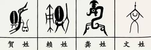 ͼʲôһ