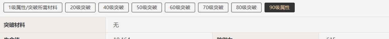 原神: 宵宫90级基础面板