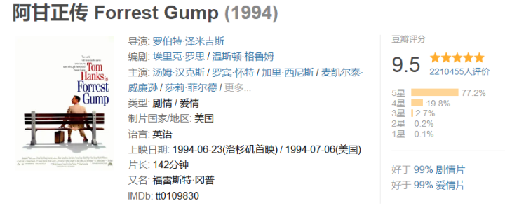 10������9.0�߷ֵ�Ӱ, ���ڱؿ�����(�����Ӱ)