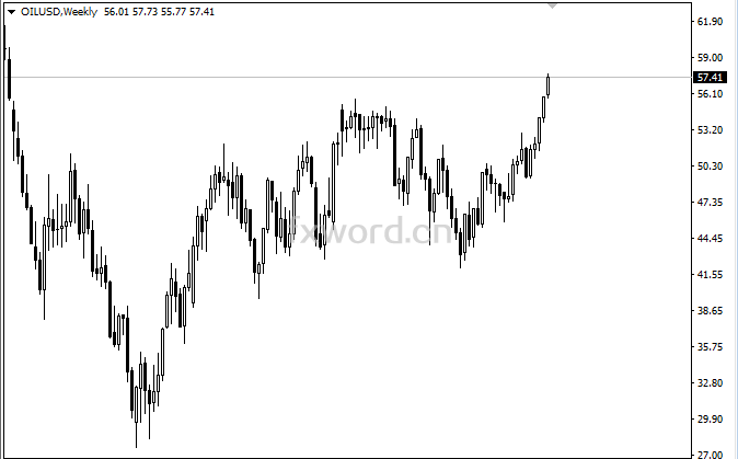 普拉多中东版_中东石油收入(2)