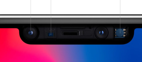 一图看懂苹果iphone x"刘海"原深感摄像头排布