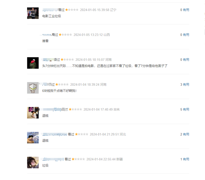 ��, ��������Ƭ�����ֲڲ���һƬ, �ɱ���800��, ����Ʊ����21��(������С����һ���ݵĵ�Ӱ��ʲô)