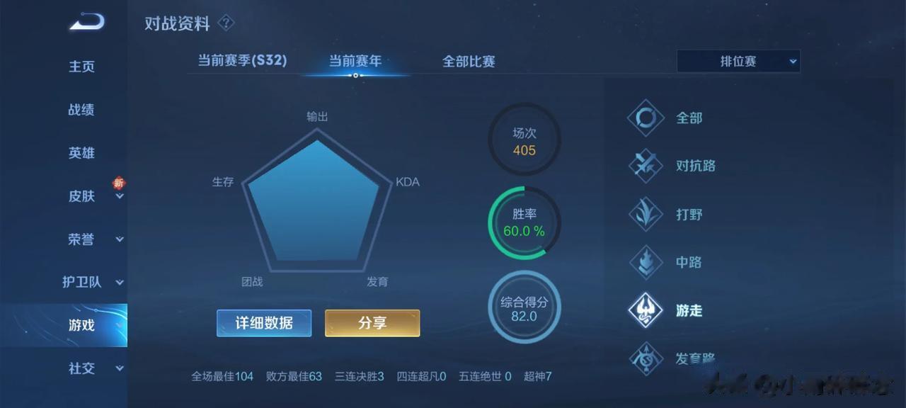 王者农药星耀局游戏体验是最差的，没有之一。星耀一打上王者用了五十把，然后十来把就