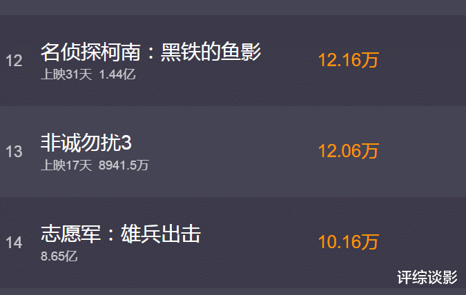 �����! ��������������ķ�С��, ���ڱ��Լ�������(�ǳ����� ��С��)