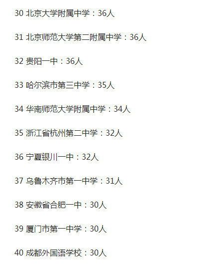 衡水中学一年139个清华北大, 她为什么这么牛?