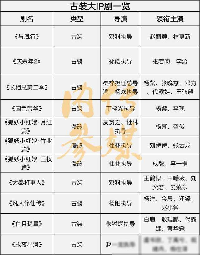 ����! һ����װ��IP�����(��װ����Ӿ�)