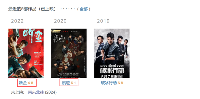 ��û���ͱ���������, �ⲿ30��������, ��¶��2024��������Ǳ��