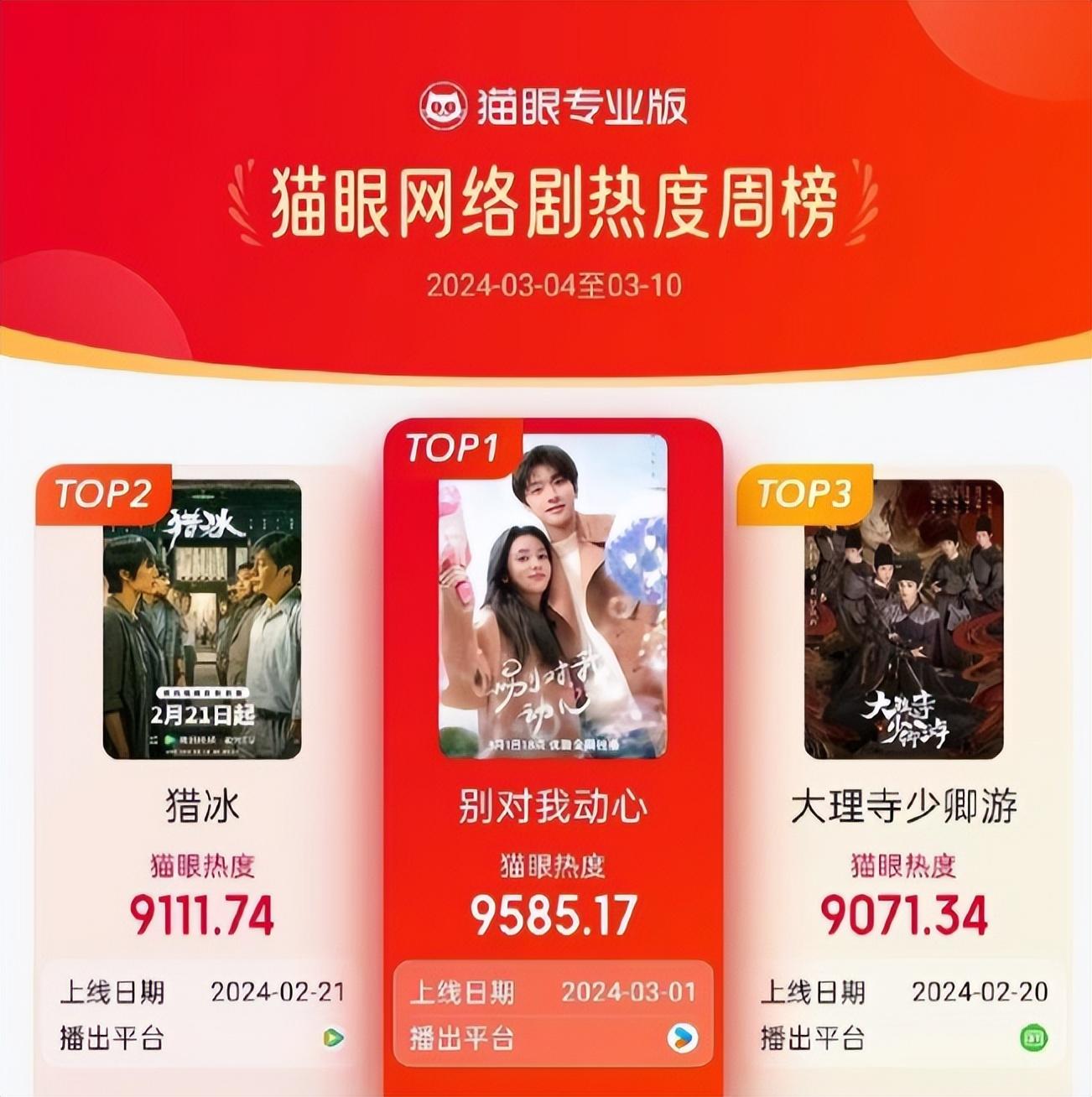 又出现一部甜宠黑马剧, 天降成功打败竹马, 男主在线装“小白花”(别对我动心乐文)