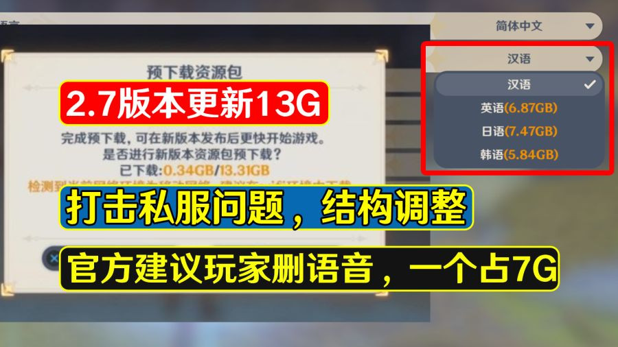 原神 退游潮 引熱議 13g更新勸退玩家 疑似私服所導致 信息峰