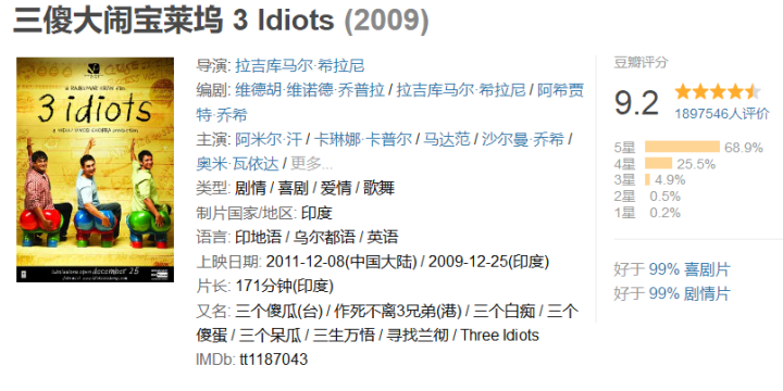 10������9.0�߷ֵ�Ӱ, ���ڱؿ�����(�����Ӱ)