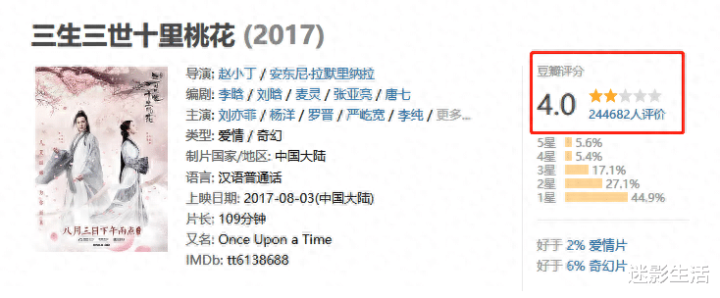 2023��, ����8�־紴����ʷ, ���������ڸ߸��ͽ�?(���Ӿ�������������)