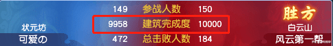 用数字铭记: 领略帮派年度赛首月风采