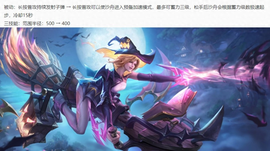 王者S33赛季: 16个英雄/装备调整, 辅助装重做, 两大版本巨头大削