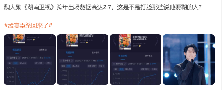 ���ҵ��˼��̻𡷳�â������������Ӿ�, ������κ��ѫȴ������