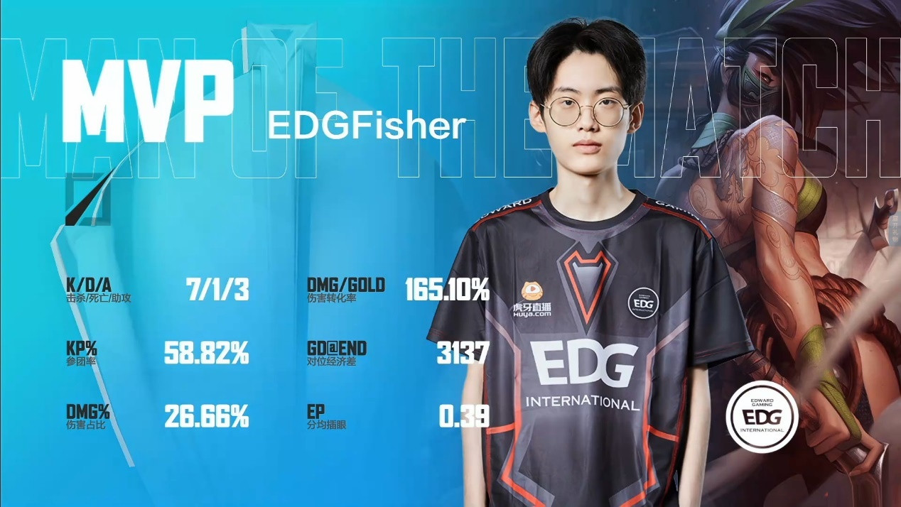 EDG天才中单夺冠, 单场五个单杀! 04年出生刚满18, 为Faker接班人