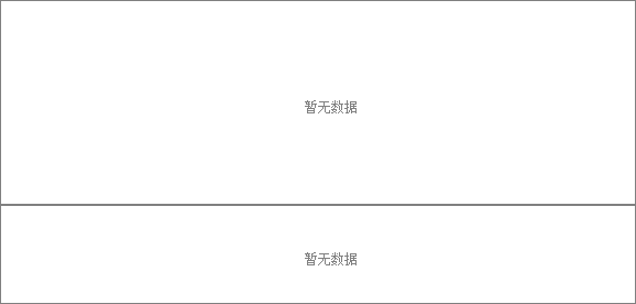 媒体称京东金融洽购A股上市券商第一创业24%的股份