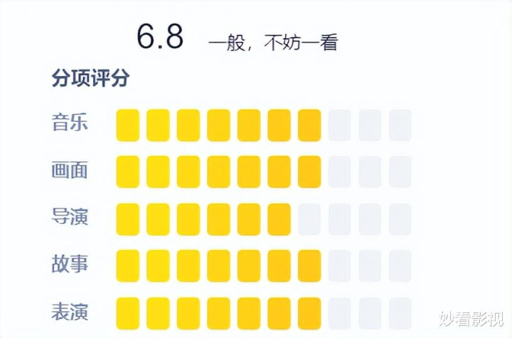 �����Ի�����ʡ��������䡷(����ӡ��)