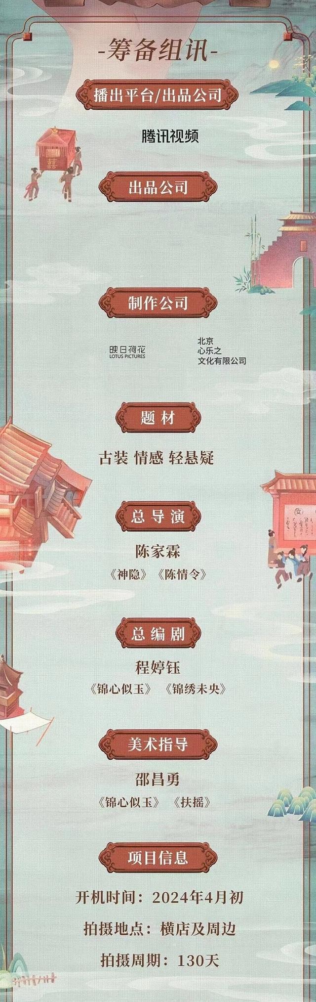 《宁安如梦》后, 王星越新剧来了, 再演痴情暖男, 女一古装女神(王星越电视剧)