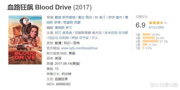 �ųƹ�·�桶˹�ʹ��˹��, �ⲿ����B��Ƭ��������Ƽ�����̫ˬ