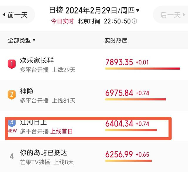 �������ֳ���ը! �Ų�4���ȶȵ�һ, ��Ϸ�ǵ��ݼ������İ��о�