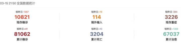 有关部门疯狂暗示, 就差摁着投资者的手买股票了