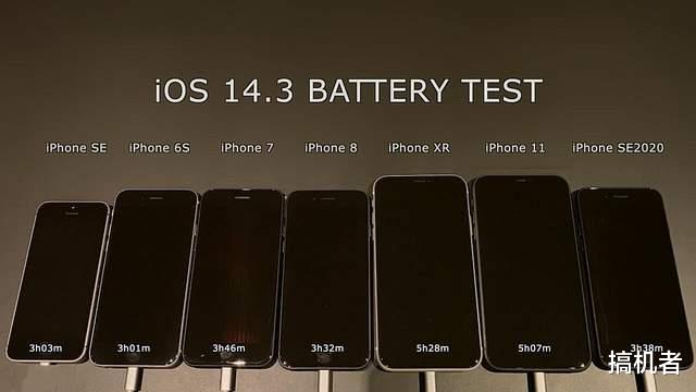 實測iOS14.3/14.2/14.1電池續航: 舊iPhone不要升級?-圖3
