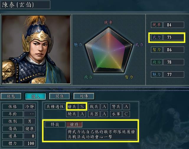 三国志11: 痛失枪将特技的九大高手, 武力值和S级的兵种都浪费了