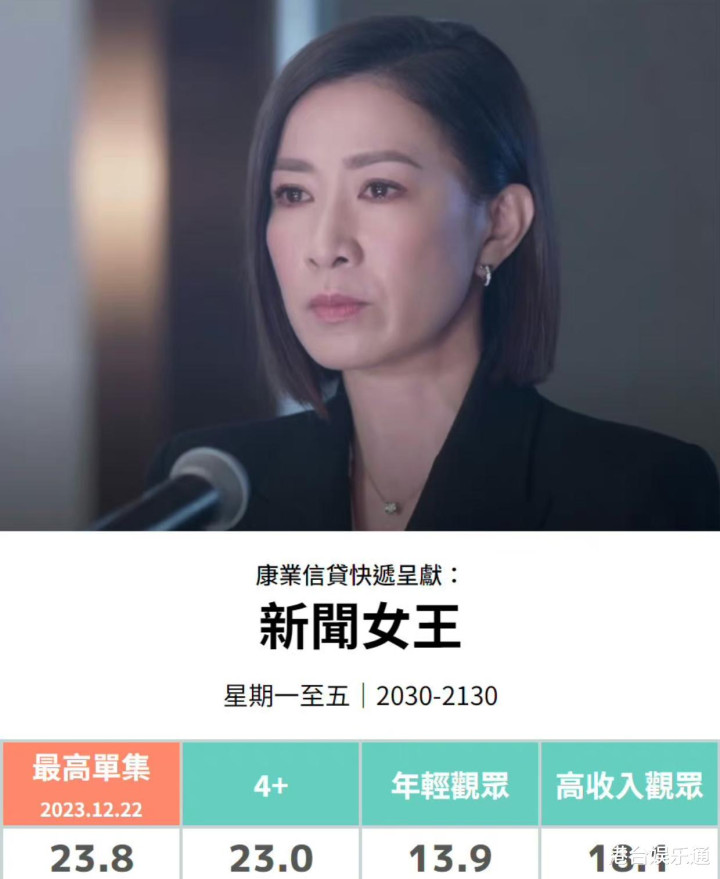 TVB���꿪�ź�? �¾硶�㲻�������ش�һ�߻ƽ�, ���ӵ�����2��(�ι����ڵ�)