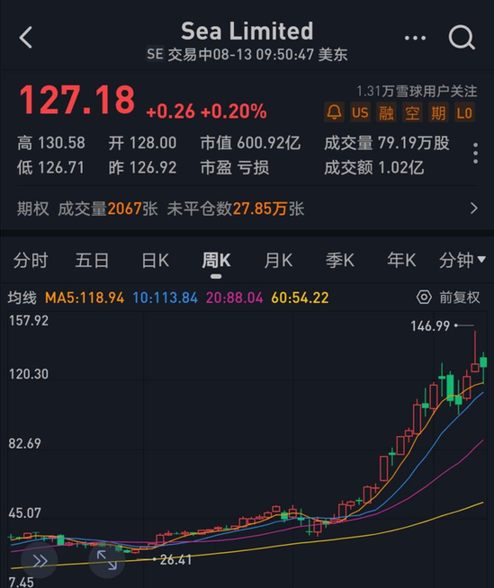 全世界疯狂地“抄袭”阿里巴巴