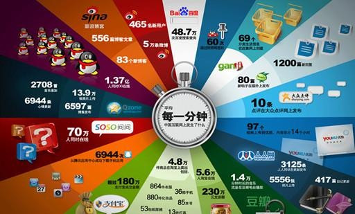 一個很有前景的 暴利行業 毛利1000 家庭作坊月收入十w 信息峰