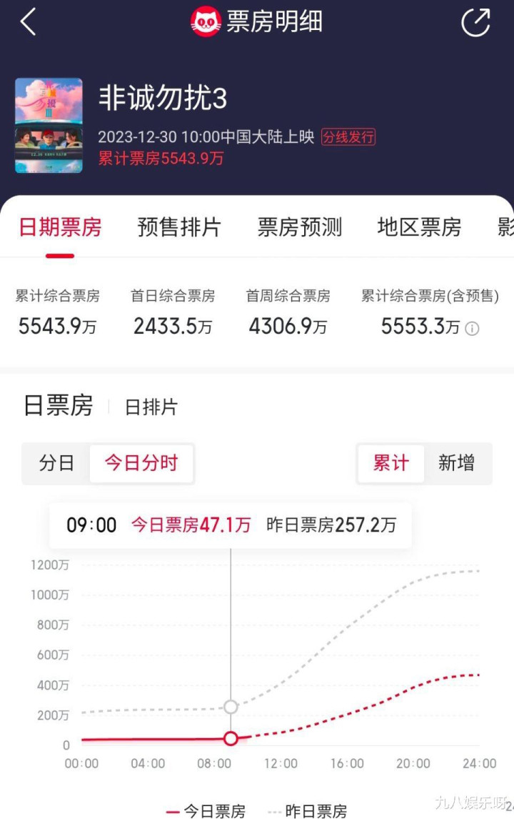 ���ǳ����š�Ʊ�����, ��������: ɾ��������Ϸ, ��������Ҳ����(�������빮)