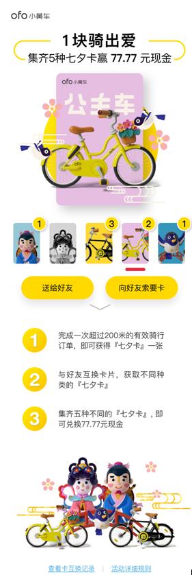 七夕撒钱不撒狗粮! ofo小黄车七夕集卡赢77.77元现金最全攻略出炉