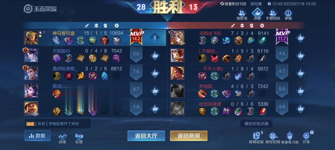 吕布，被王者丢掉的弃子遇到吕布，拿亚瑟随便拿捏，各种附魔大招轻松躲过，你拿什么