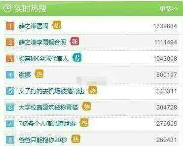 李雨桐又曝证据和亲密合照, 薛之谦撤热搜却迟迟不回应?