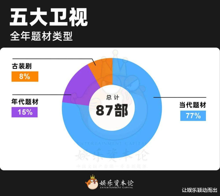 �ɹ��۵�80%����̨������������վ, ʡ�����Ӿ糡������(��������������)