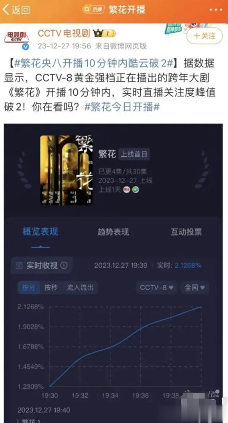 һ����ӳ, ��������2! ����: ������Ψһû�����׷ƽ�ĵ��Ӿ�(�����������)