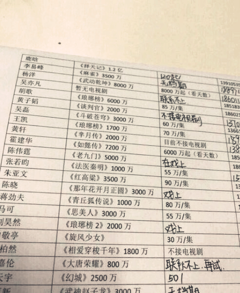 周杰伦演唱会_2017周杰伦收入(3)