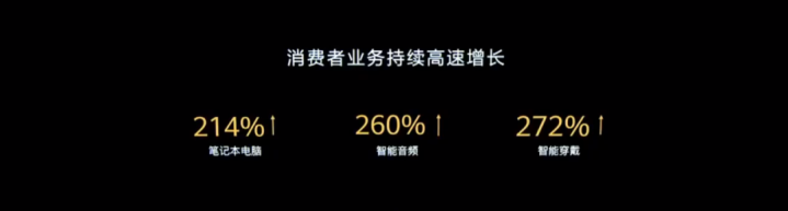 不装了, 8个PPT好习惯全抖搂给你