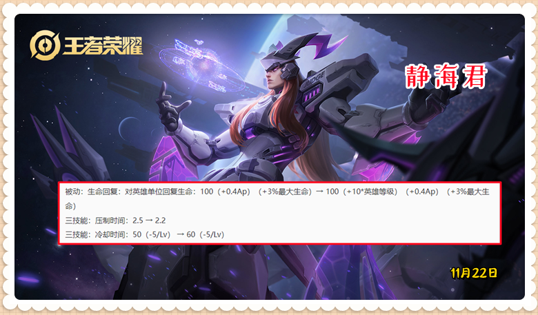 正式服12.1: 7英雄调整, 赵怀真16: 00上线, 宫本、李白强度提升