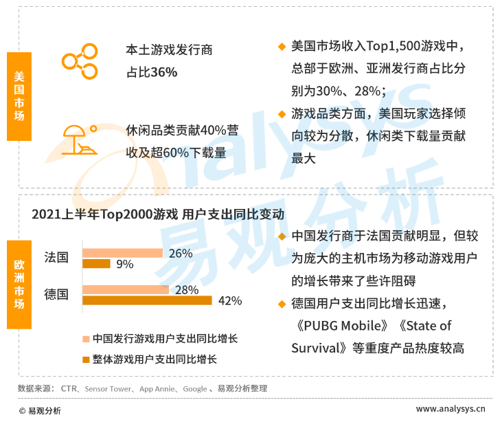 精灵宝可梦》宝可解析系列: 精准打击不含糊, 水中鱼枪u2014u2014戽斗尖梭- 全网搜