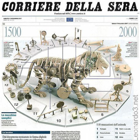 未来穿越者? 看看达芬奇到底有多厉害