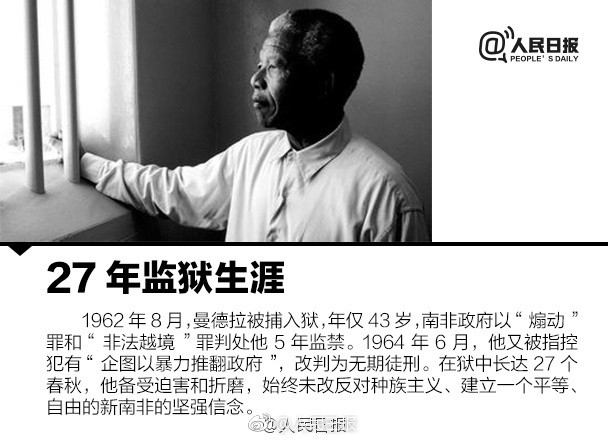 [社会]曼德拉诞辰100周年 这位老人曾告诉我们 点击(37) 回复(0) 赞(0